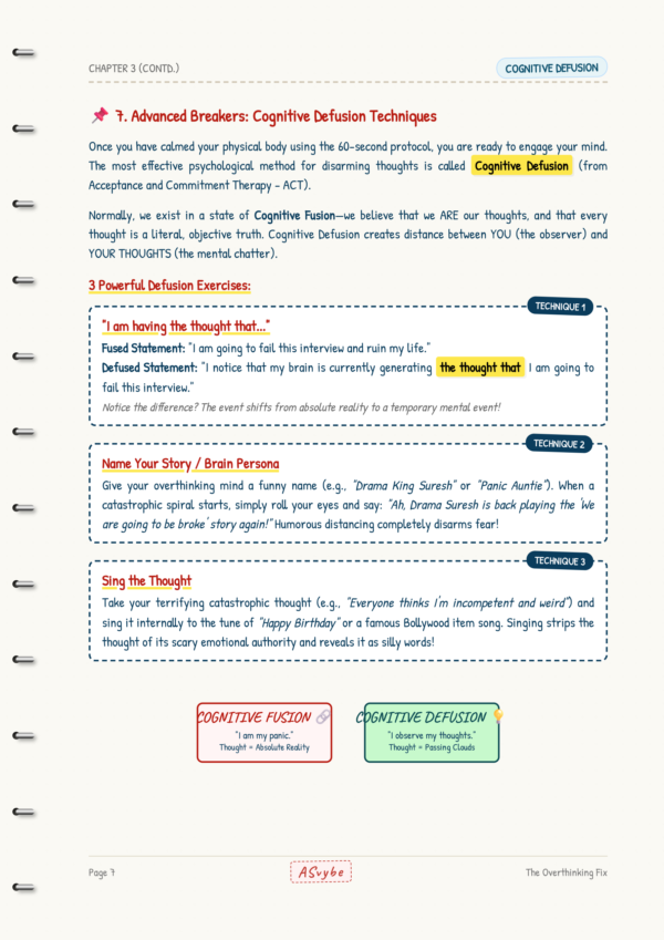 The Overthinking Fix (India Edition): Calming Your Mind & Taking Action
