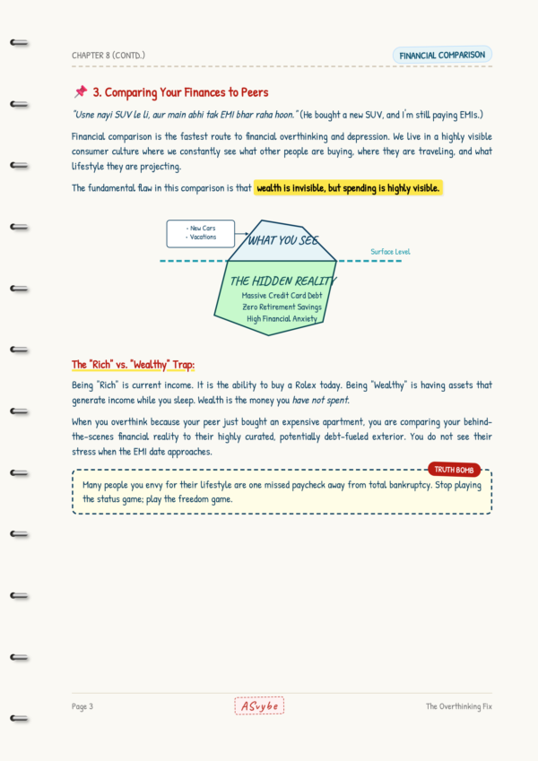 The Overthinking Fix (India Edition): Calming Your Mind & Taking Action